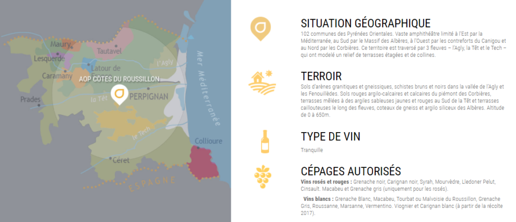 Carte viticole de l'AOC ROussillon
