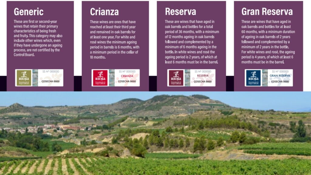 Classification Rioja