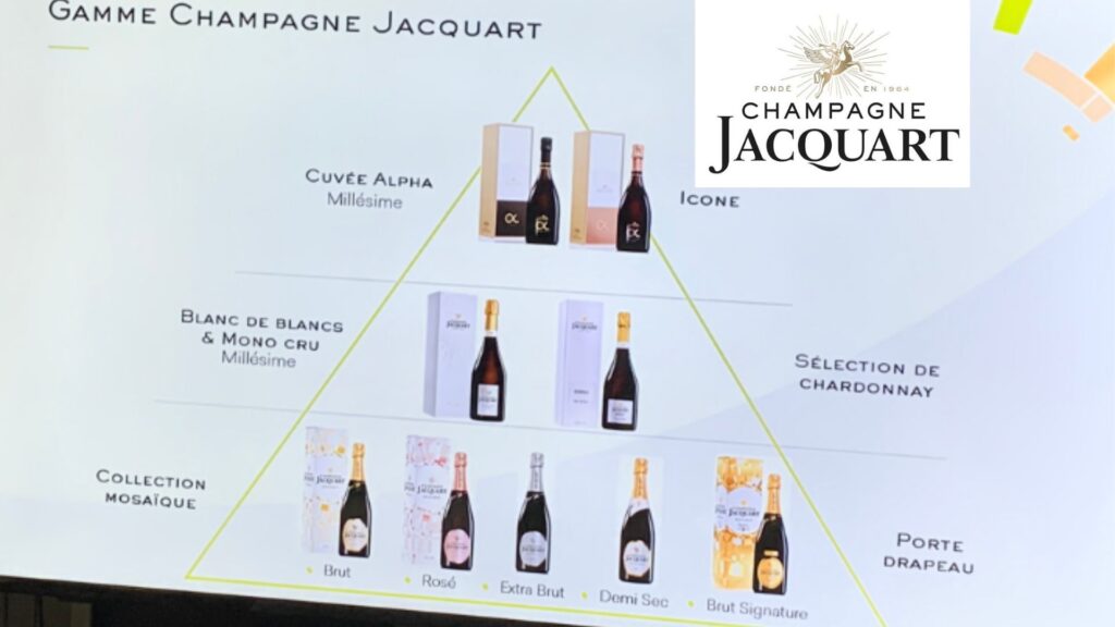 Gamme des champagnes Jacquart