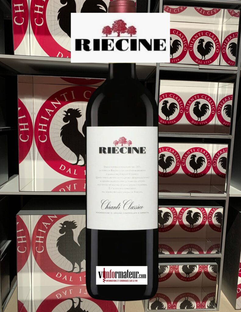 Riecine