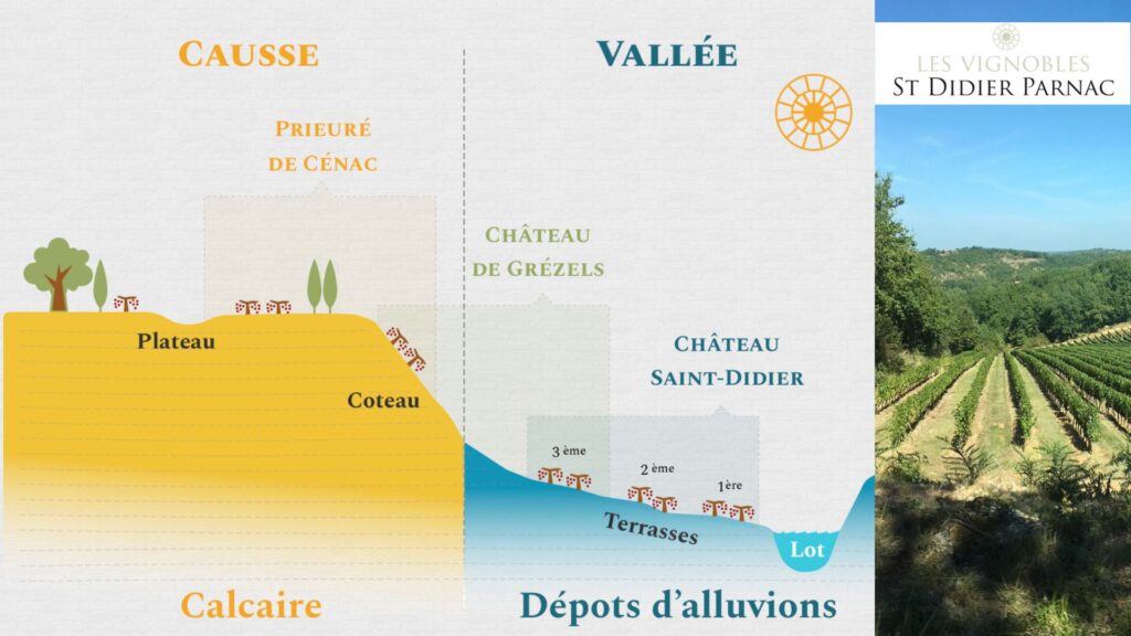 Carte viticole Cahors