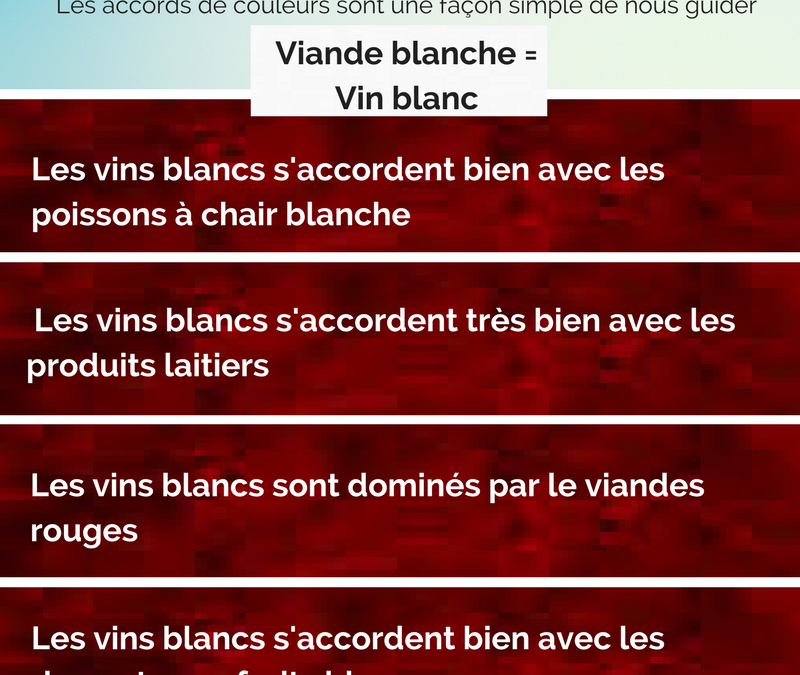 Accords mets vins – quelques suggestions de règles simples à suivre